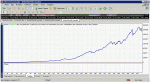 просадка меньше 30%график.gif