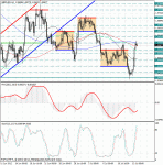 gbp_h4.gif