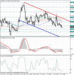 jpy_h4.gif