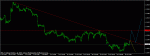 eurusd 1h.gif