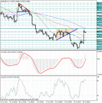 eur_h4.gif