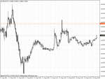 eurcad.gif