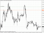 usdzar.gif