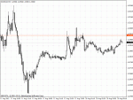 eurcad-xemarket.gif