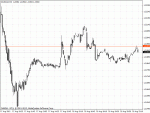 eurcad-oanda.gif