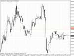 usd-zar-oanda.gif