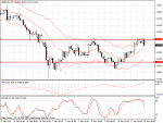 gbpusd.gif