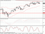 audusd.gif