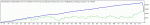 TesterGraph.gif