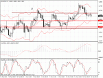 eurusd.gif