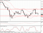 gbpusd.gif