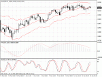 audusd.gif