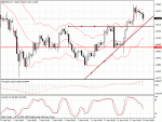 gbpusd.gif