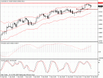 audusd.gif