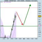 EUR_USD Spot.png