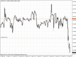 usdchf.gif