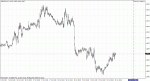 forecast gbp.gif