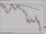 eurjpy.gif