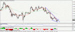 eurjpy h1.gif