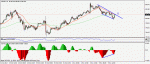 usdjpy h1.gif