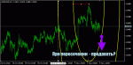 AUDUSD.gif