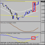 m1-eurusd.gif