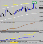 m1-eurusd.gif