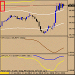 m1-eurjpy.gif