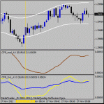 m1-eurusd.gif