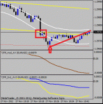 m1-eurusd.gif