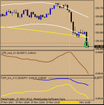 m1-eurjpy.gif