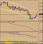 m1-eurjpy.gif