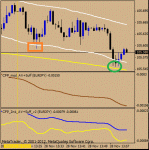 m1-eurjpy.gif