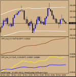 m1-eurjpy-1.gif