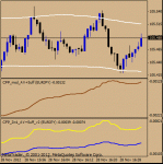 m1-eurjpy-1.gif