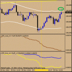 m1-eurjpy.gif