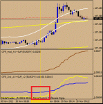 m1-eurjpy.gif