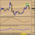 m1-eurjpy.gif