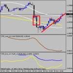 m1-eurusd.gif