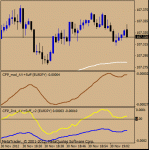 m1-eurjpy-1.gif