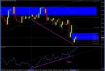 Три внешних дня вверх_Н4_usdcad_101212.jpg