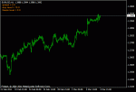 spread_on_chart.gif