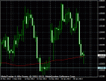 audusd_daily.gif