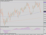 audusd 28_01_13.gif