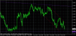 audusd h4.gif