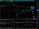 gbpusd 05_02_13 3 .gif