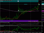 gbpusd  08_02_13 .gif