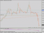 eurcad  14_02_13 .gif