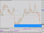 eurcad  14_02_13-2 .gif