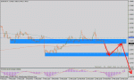 eurcad  16_02_13-3 .gif